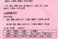 德興車仔麵