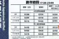 瀧本日式料理