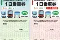Osaka Metro Enjoy Eco Card 「樂享環保卡」