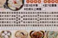 鮮味蒸滾鍋