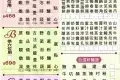 鮮味蒸滾鍋