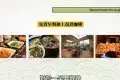 Japan Chain Hotels 日本連鎖飯店