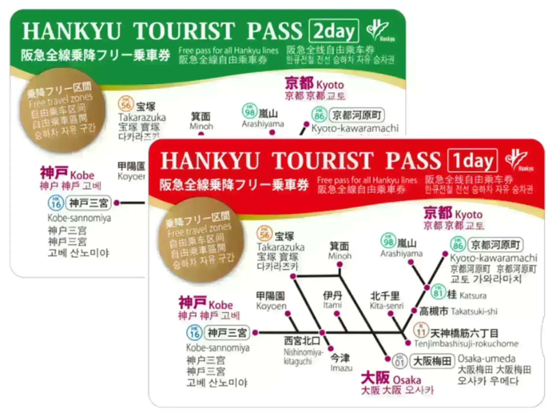 Hankyu Tourist Pass 阪急旅遊通行證